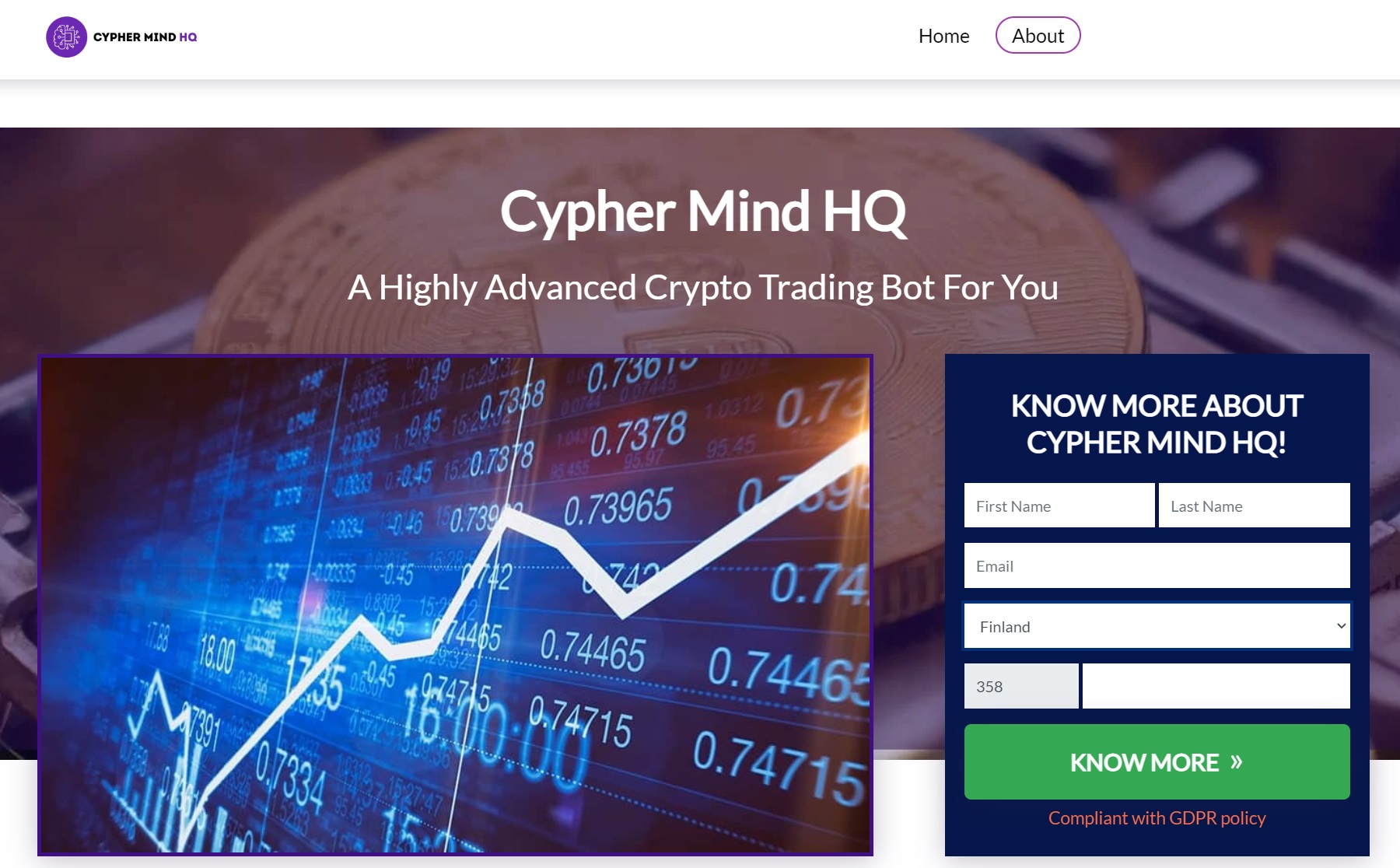 Cypher Mind HQ trading robot